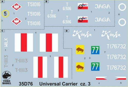Przejdź do produktu TORO MODEL 35D76 - 1:35 Universal Carrier w polskiej służbie cz.3