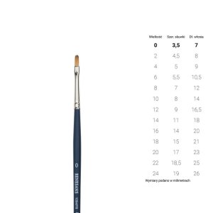 Renesans 1094FR - Pędzel koci język rozmiar 2