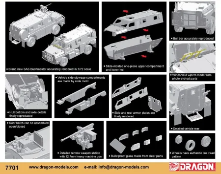 dragon-7701-bushmaster (2).jpg