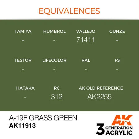AK11913-equivalences.jpg