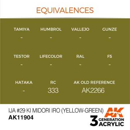 AK11904-equivalences.jpg