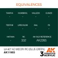 AK11903-equivalences.jpg