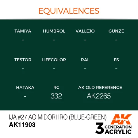 AK11903-equivalences.jpg