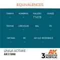 AK11898-equivalences.jpg