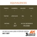 AK11897-equivalences.jpg