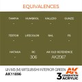 AK11896-equivalences.jpg