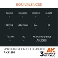 AK11895-equivalences.jpg