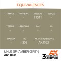 AK11892-equivalences.jpg