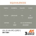 AK11891-equivalences.jpg