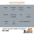AK11888-equivalences.jpg