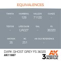 AK11887-equivalences.jpg