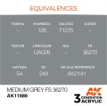 AK11886-equivalences.jpg