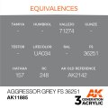 AK11885-equivalences.jpg