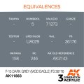 AK11883-equivalences.jpg