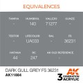 AK11884-equivalences.jpg