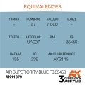 AK11879-equivalences.jpg