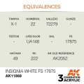AK11868-equivalences.jpg
