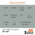AK11867-equivalences.jpg
