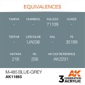 AK11865-equivalences.jpg