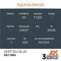 AK11864-equivalences.jpg