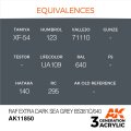 AK11850-equivalences.jpg