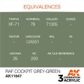 AK11847-equivalences.jpg