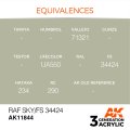 AK11844-equivalences.jpg