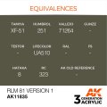 AK11835-equivalences.jpg