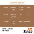 AK11833-equivalences.jpg