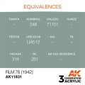 AK11831-equivalences.jpg