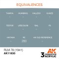 AK11830-equivalences.jpg