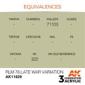 AK11829-equivalences.jpg