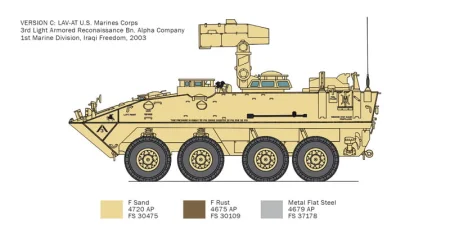 ITALERI-6588-LAV-AT (5).jpeg
