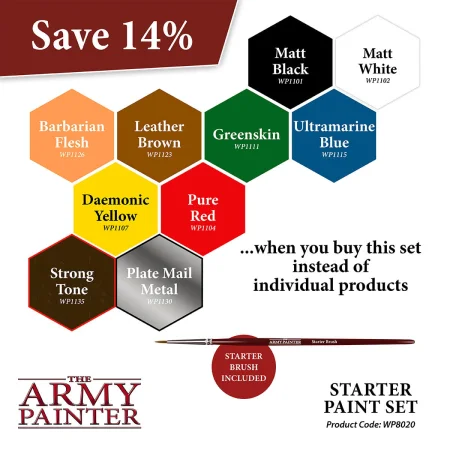 WP8020 Starter Paint Set 02.jpg