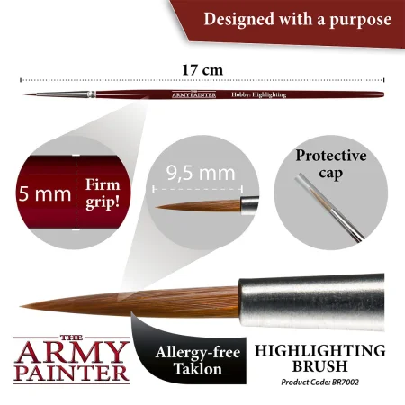 BR7002 Hobby Highlighting 03.jpg