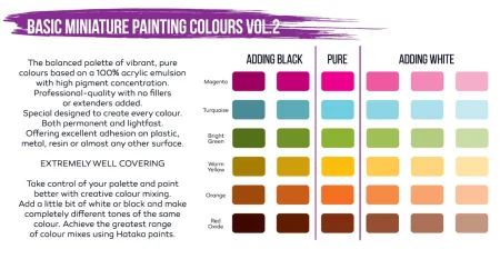 HATAKA-DS02-Basic-Miniature-Painting-Colours-vol (2).jpg