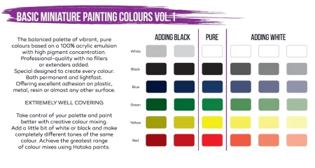 HTK-DS01-Basic-Miniature-Painting-Colours-vol.-1qq.jpg