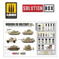 ammo-7712-solution-box-modern-us-military-sand-scheme- (2).jpg