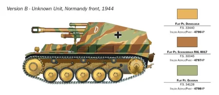 italeri-7061 (5).jpeg