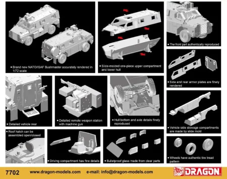 Dragon-7702-NATO-ISAF-Bushmaster (2).jpg