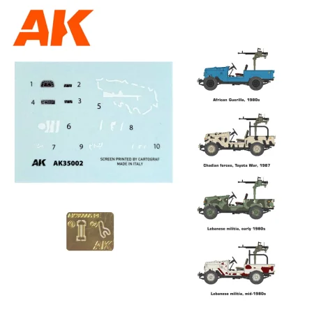 AK35002_DECALS-PHOTOETCHED-MARKS.jpg