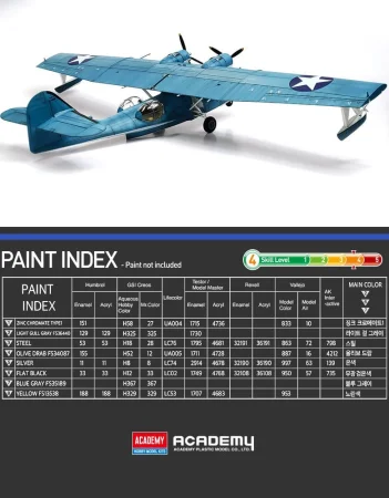 academy-12573-USN-PBY-5A-eng — kopia.jpg