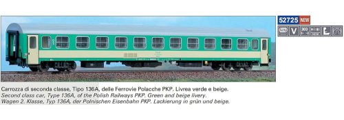 Przejdź do produktu Acme 52725 H0 - Wagon pasażerski typu 136A 2 kl. PKP
