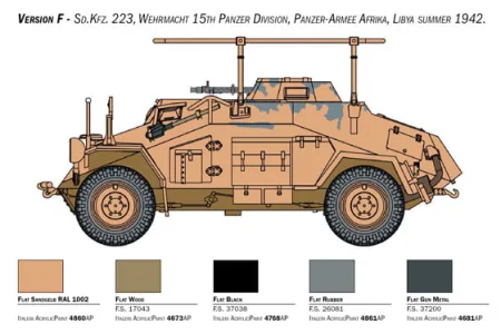 Italeri-15769-Sd.Kfz (4).jpeg