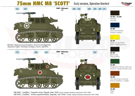 720002-HMC-M8-Scott-Early-Overlord-Profile-4-int.jpg