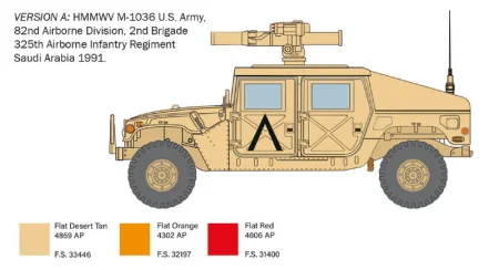 Italeri-6598-HMMWV-M1036-TOW-Carrier (4).jpeg