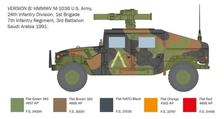 Italeri-6598-HMMWV-M1036-TOW-Carrier (5).jpeg