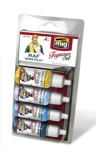 Przejdź do produktu AMMO MIG 7026 - RAF WWII Pilot Uniforms - Figures Set