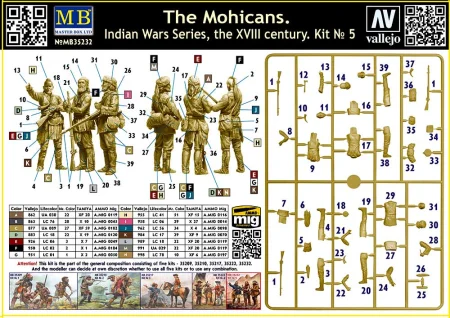 master-box-35232-mohican (2).jpg
