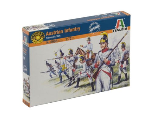 Przejdź do produktu ITALERI 6005 - 1:72 Napoleonic Wars - Austrian Infantry